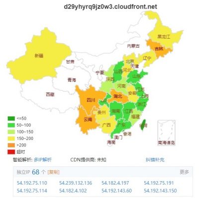 cloudfront_map